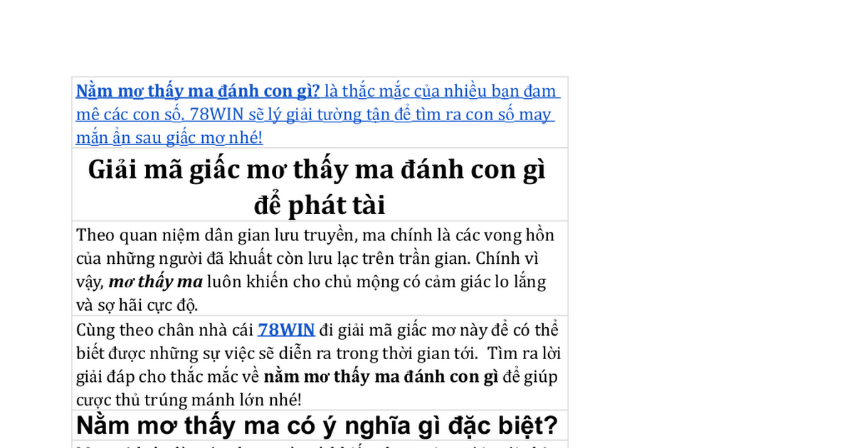 Giải Mã Giấc Mơ Thấy Mình Đang Chạy Xe Máy
