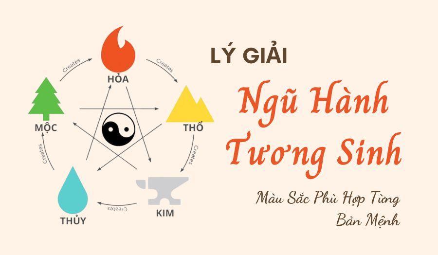Ngũ hành giải mã giấc mơ