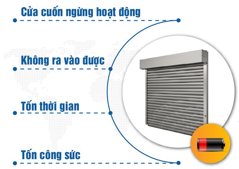 Nằm mơ thấy người chết cho tiền đánh đề con gì?