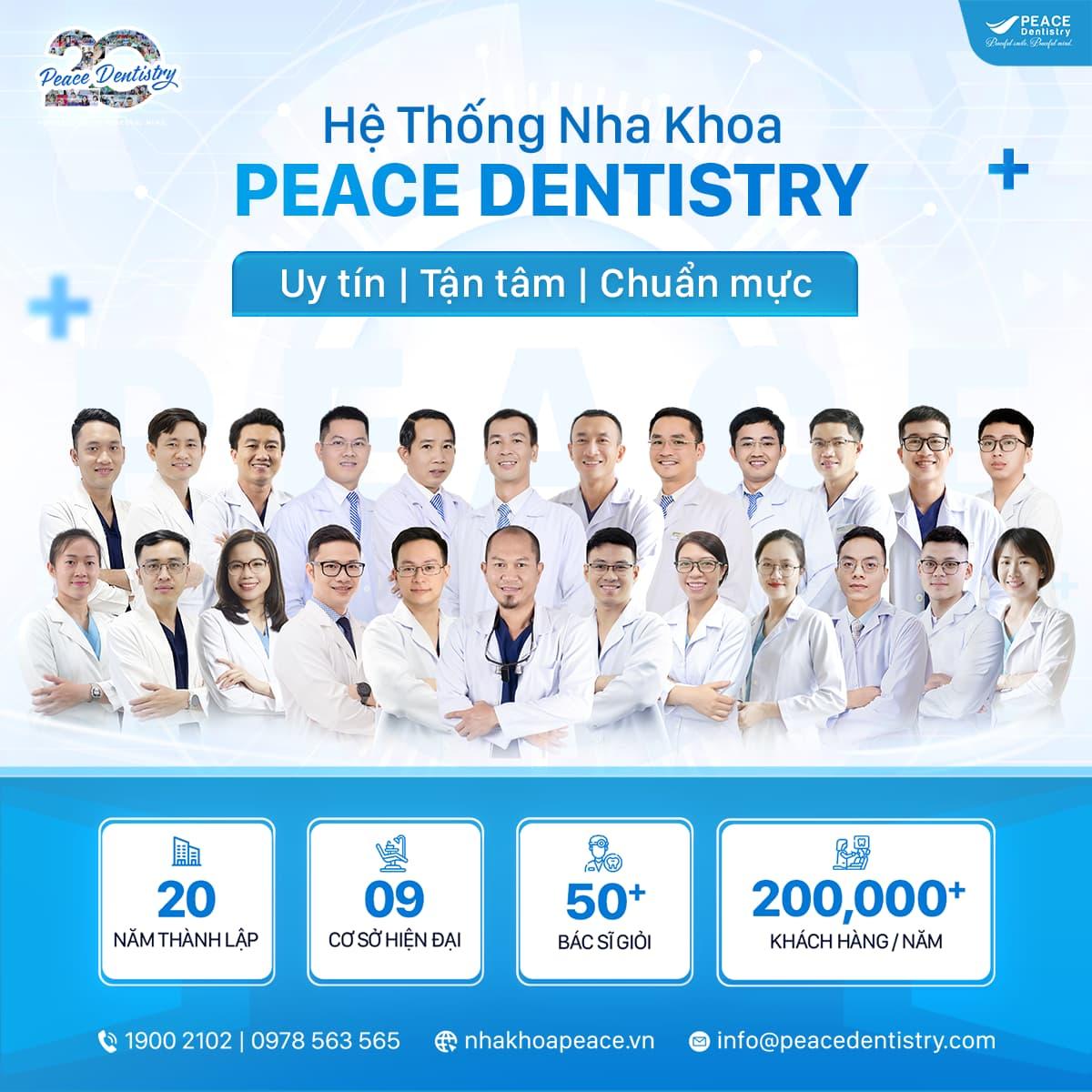 Nằm mơ thấy cá chép hóa rồng là điềm gì?